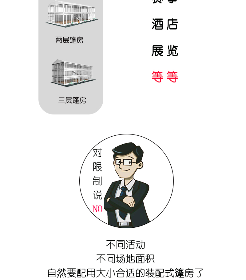 装配式篷房