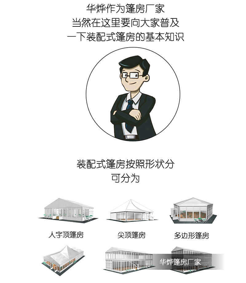 装配式篷房