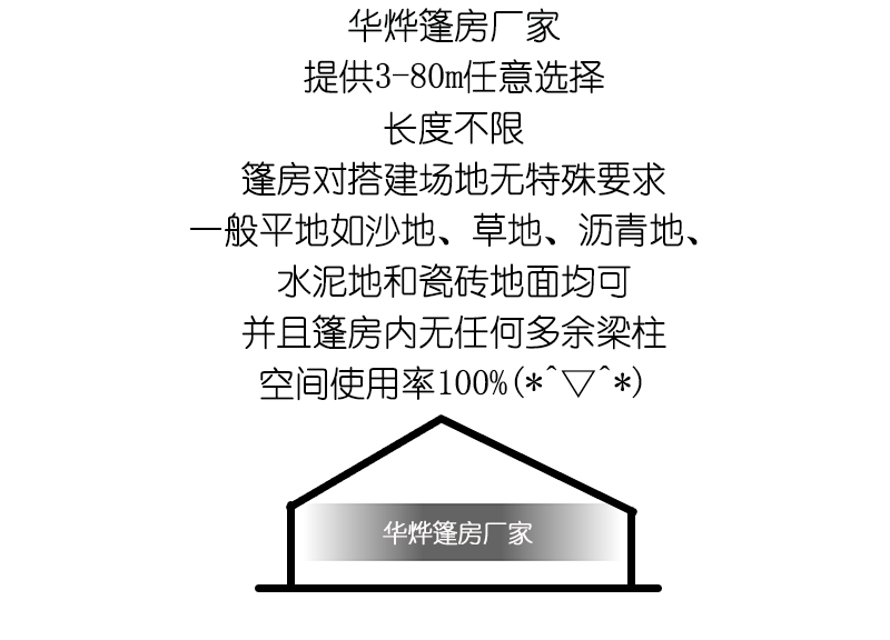 装配式篷房