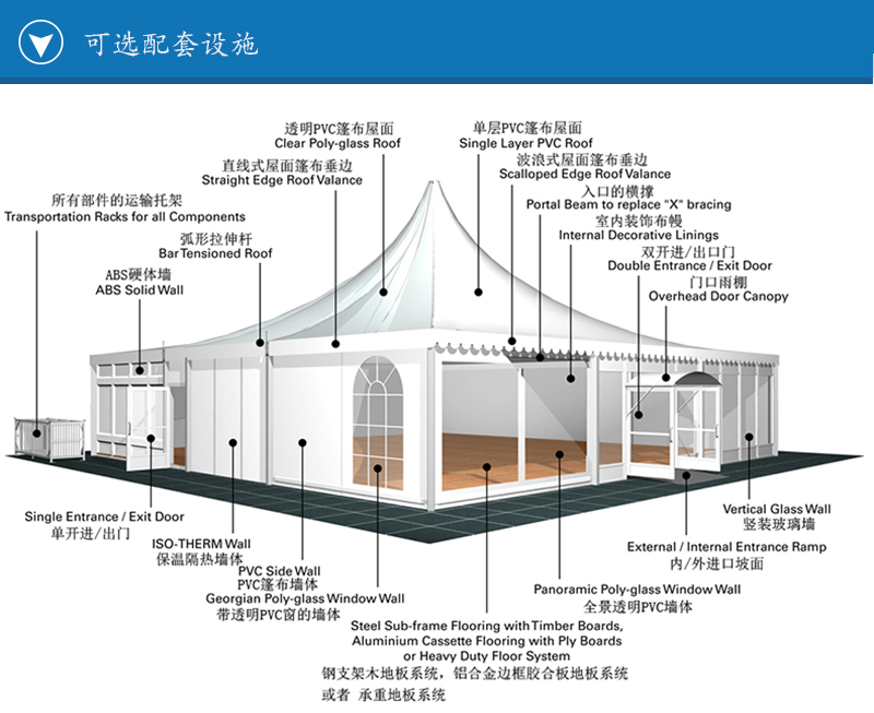 尖顶篷房