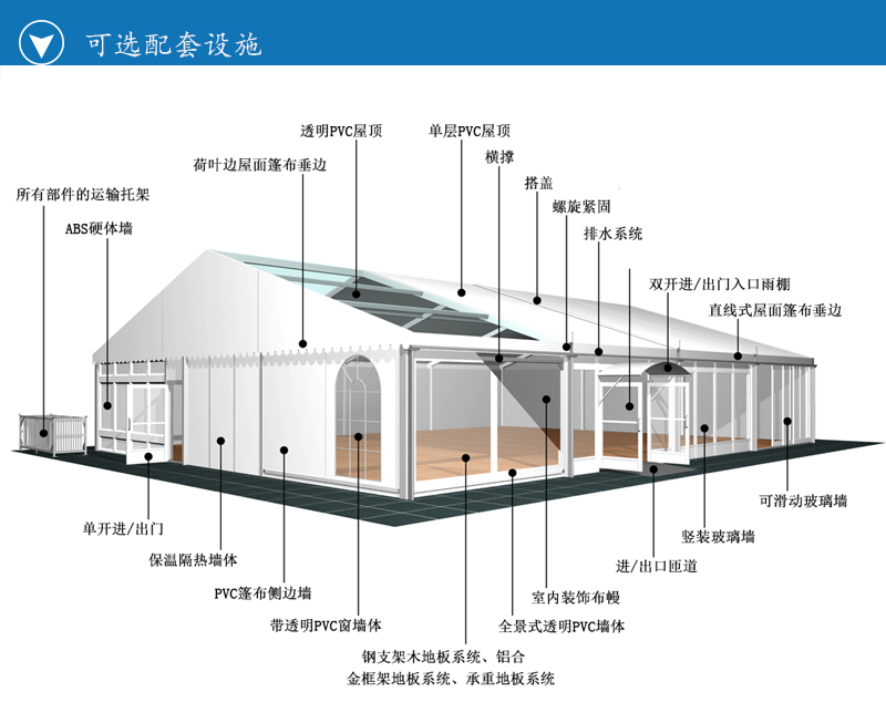 大型篷房,大型人字顶篷房,华烨大型篷房