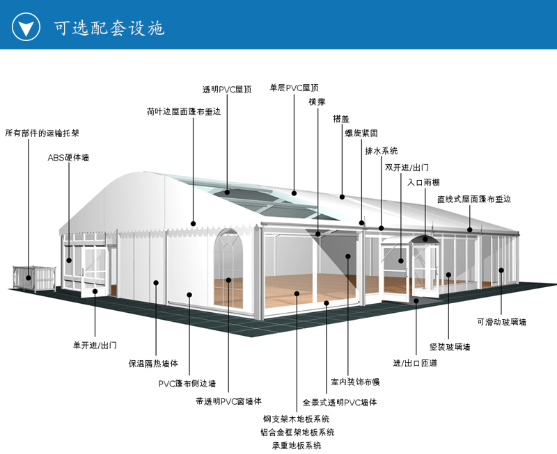 弧形顶篷房配套.jpg