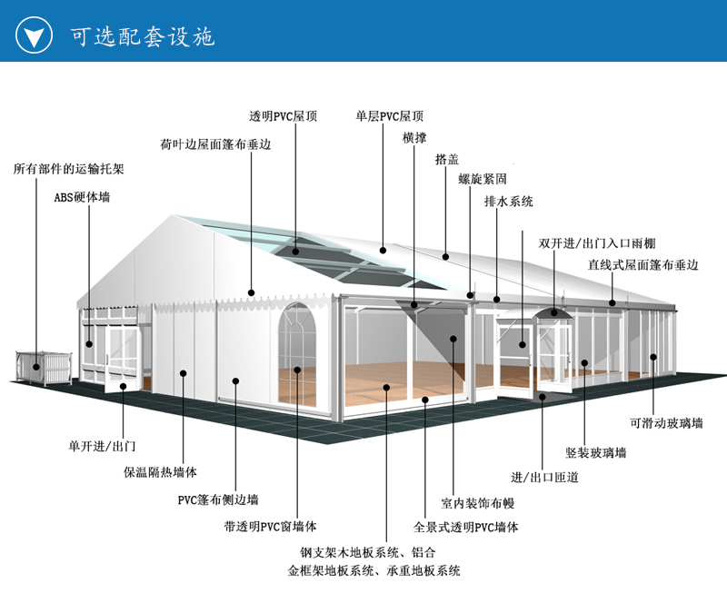 篷房定制，大型篷房，平顶篷房