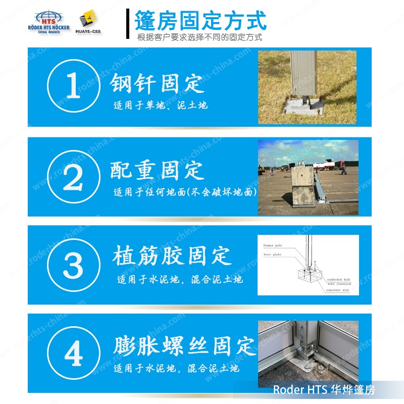 可移动式仓库帐篷